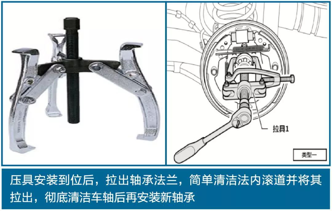 汽車軸承安裝