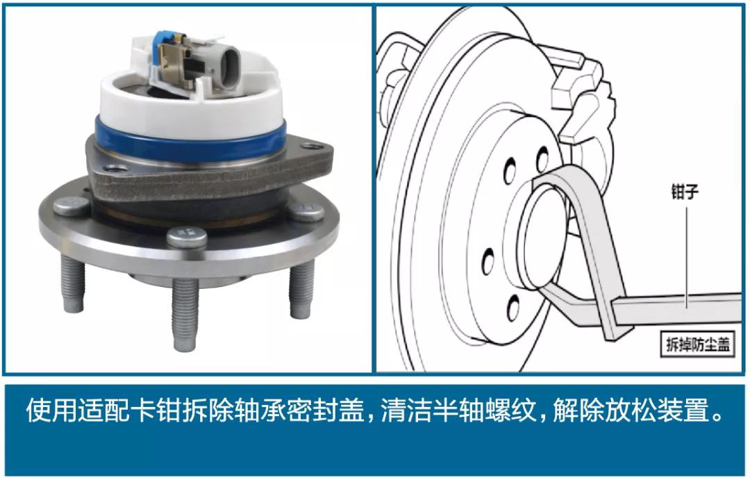 汽車軸承安裝