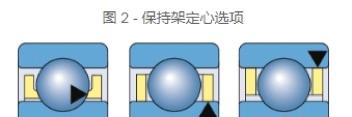 軸承保持架的類型和用途